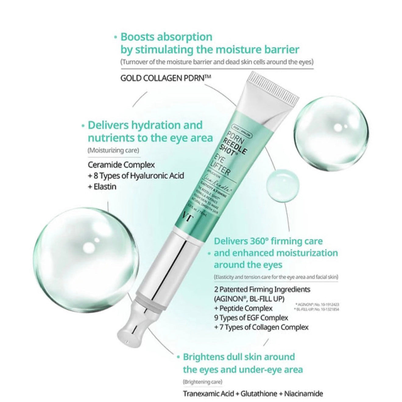 VT Cosmetics PDRN Reedle Shot+ Eye Lifter